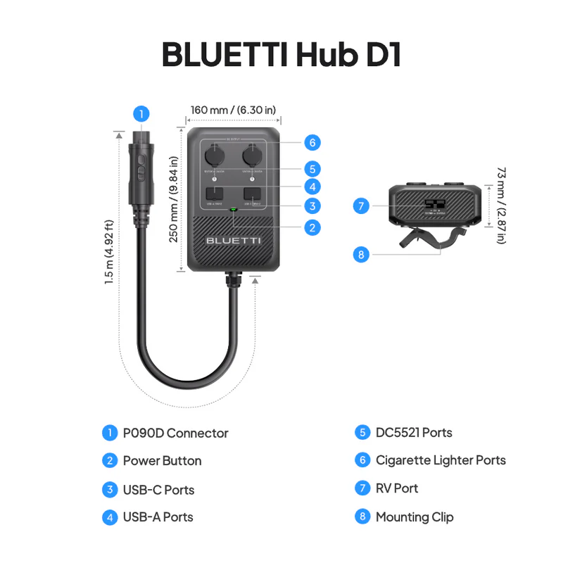Hub D1 Power Hub